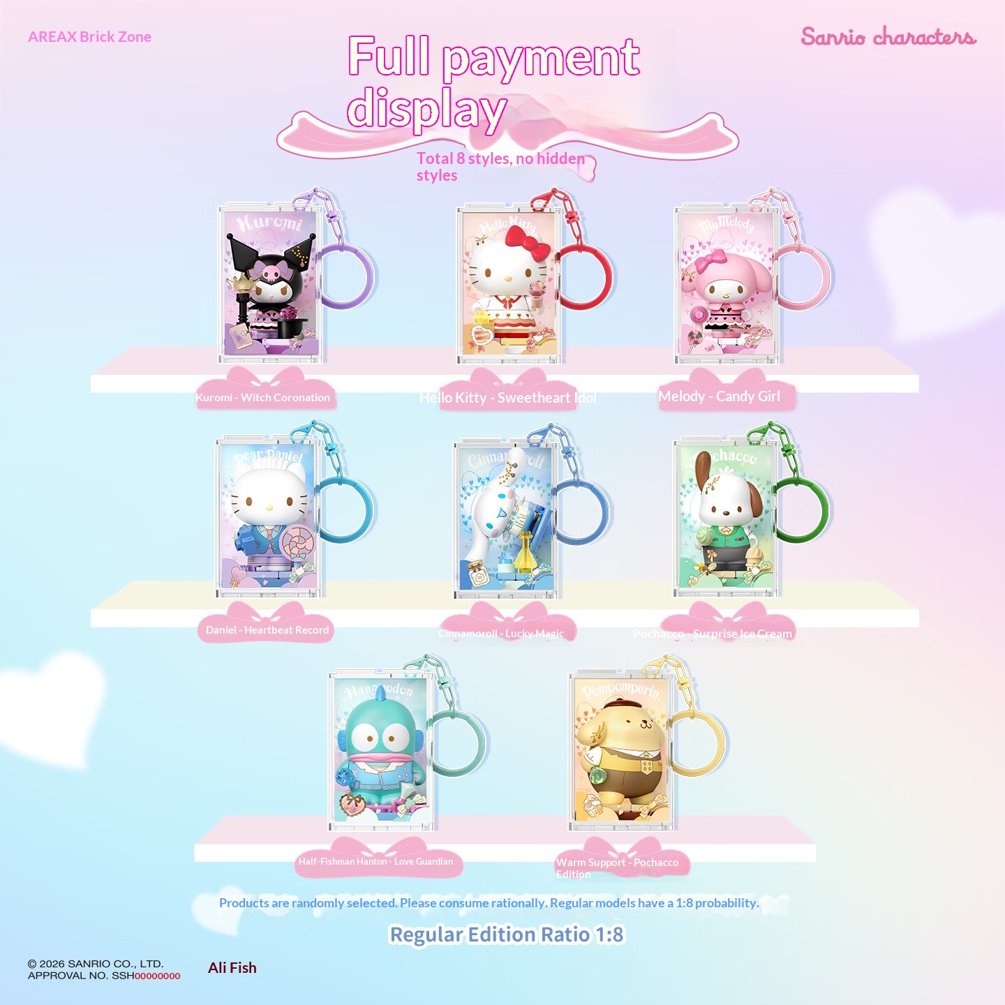 Areax Sanrio Characters Buildi – Women X Bags recenzja i cena