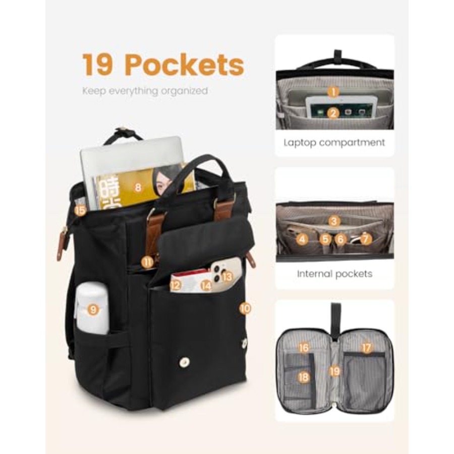 Plecak na laptopa dla kobiet,  – Women Bags For Work recenzja i cena
